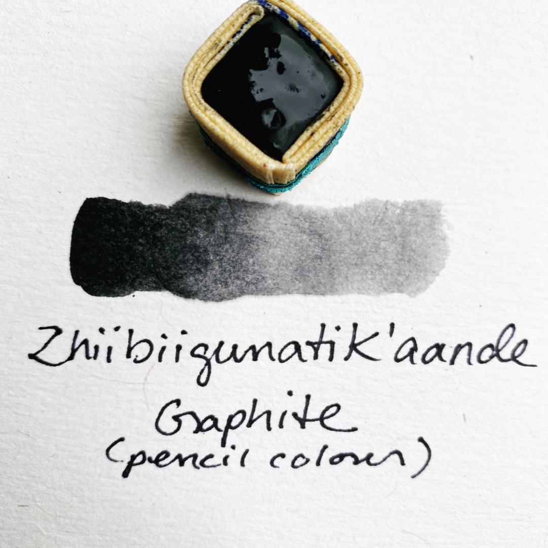 Paintstones!