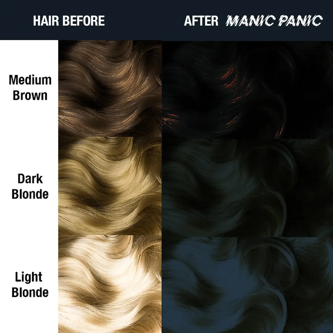Raven™ - Classic High Voltage®