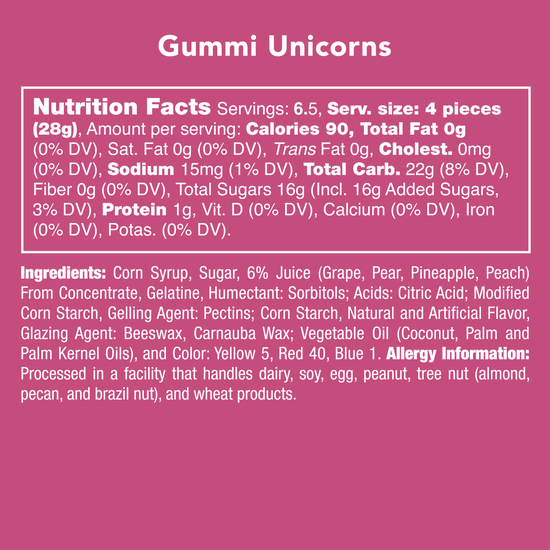 Gummy Unicorns