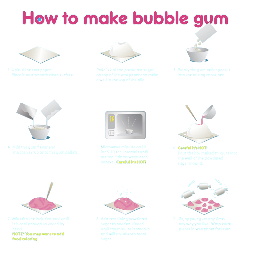 Bubble Gum Chemistry Kit