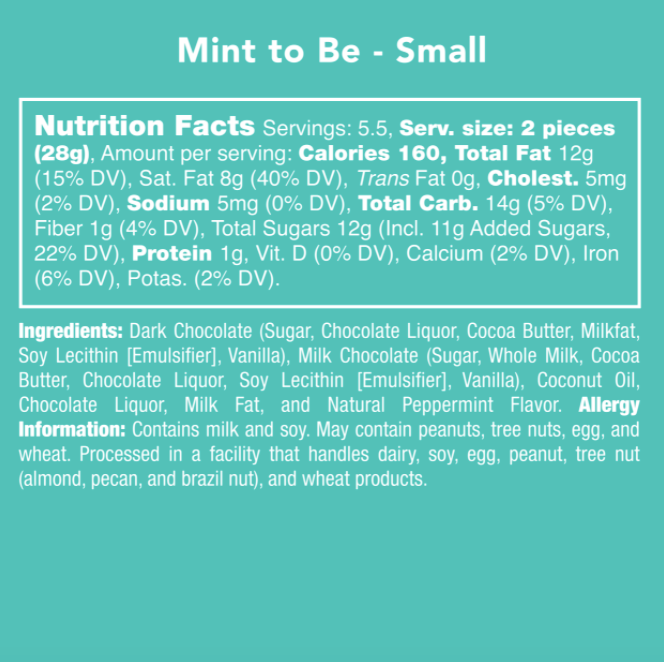 Mint to Be Candies